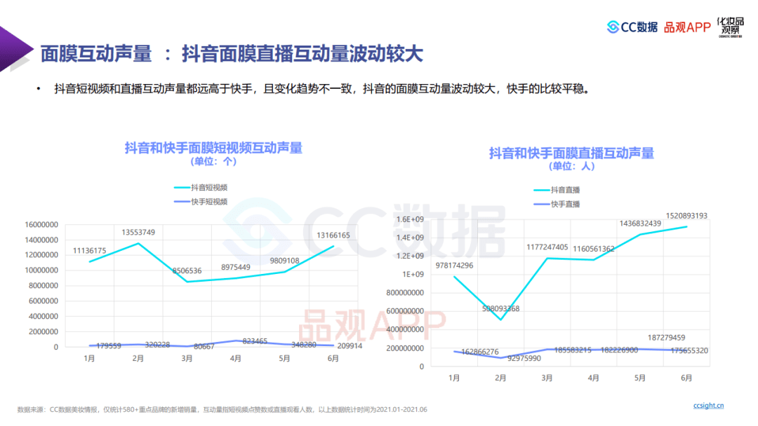 944cc資料免費(fèi)大全香港,新式數(shù)據(jù)解釋設(shè)想_本地版98.997