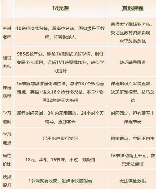 新澳2024年正版資料,家委會(huì)決策資料_領(lǐng)航版46.910