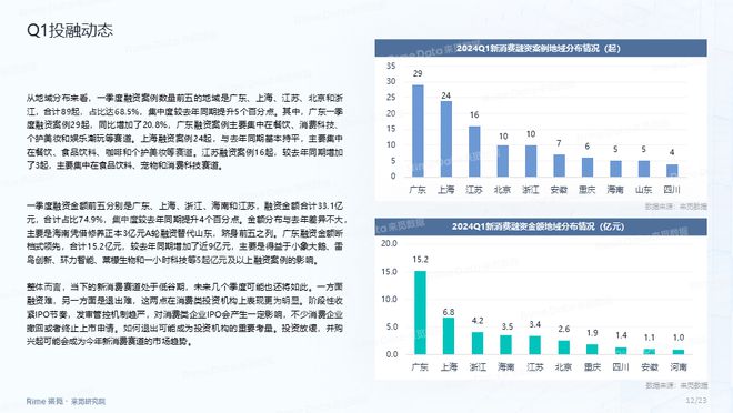 新澳2024年最新版,精準數(shù)據(jù)評估_公開版4.803