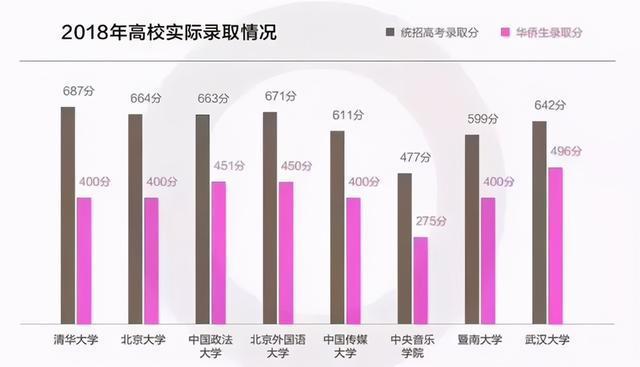 新冠又來了2024北京,即時解答解析分析_明亮版14.801