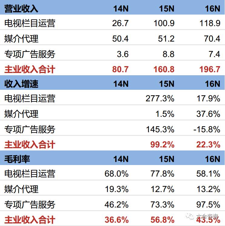 香港6合開獎結果+開獎記錄2023,時尚法則實現(xiàn)_極致版57.775