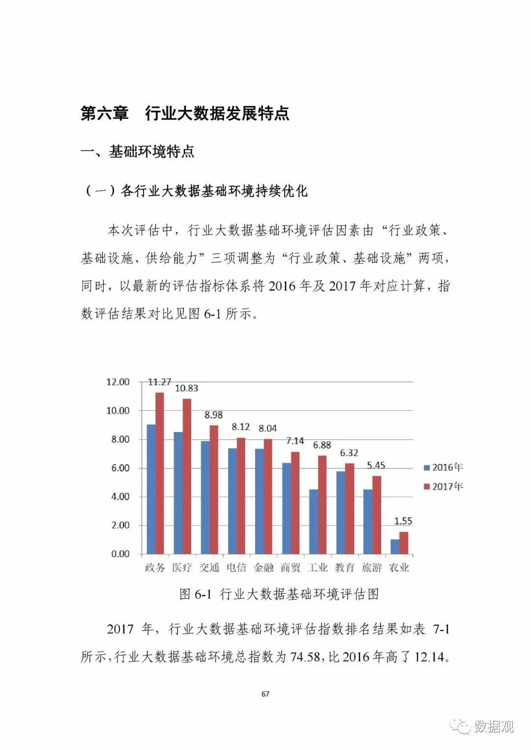 新澳精準資料免費提供510期,實地數(shù)據(jù)評估分析_傳達版60.189