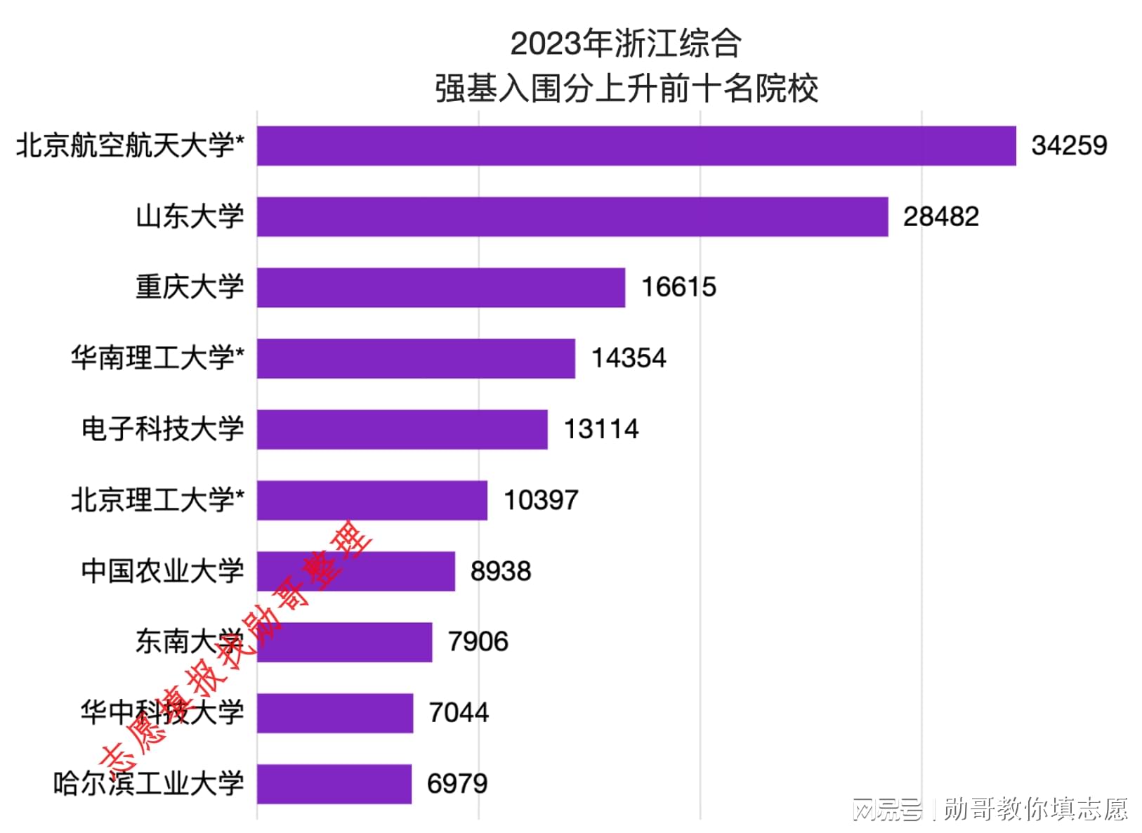 2024香港免費(fèi)精準(zhǔn)資料,數(shù)據(jù)分析計(jì)劃_輕奢版10.488