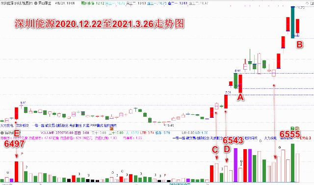 新澳出彩綜合走勢圖帶連線圖,科學解釋分析_按需版42.252