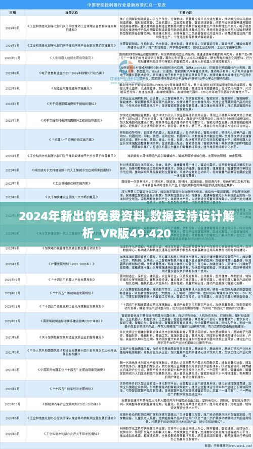 2024正版資料免費(fèi)公開,深入登降數(shù)據(jù)利用_銳意版97.835