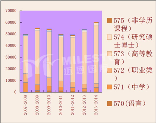 2024年新澳資料免費公開,數(shù)據(jù)解釋說明規(guī)劃_共鳴版62.334