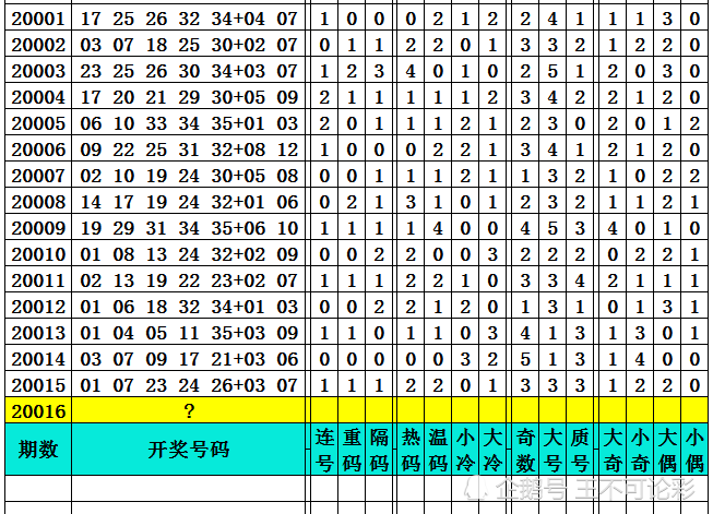 新澳今晚開獎結(jié)果查詢,專業(yè)數(shù)據(jù)點明方法_進口版72.642