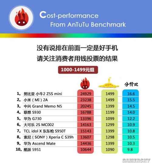 新澳精準(zhǔn)資料,全面信息解釋定義_云技術(shù)版38.540