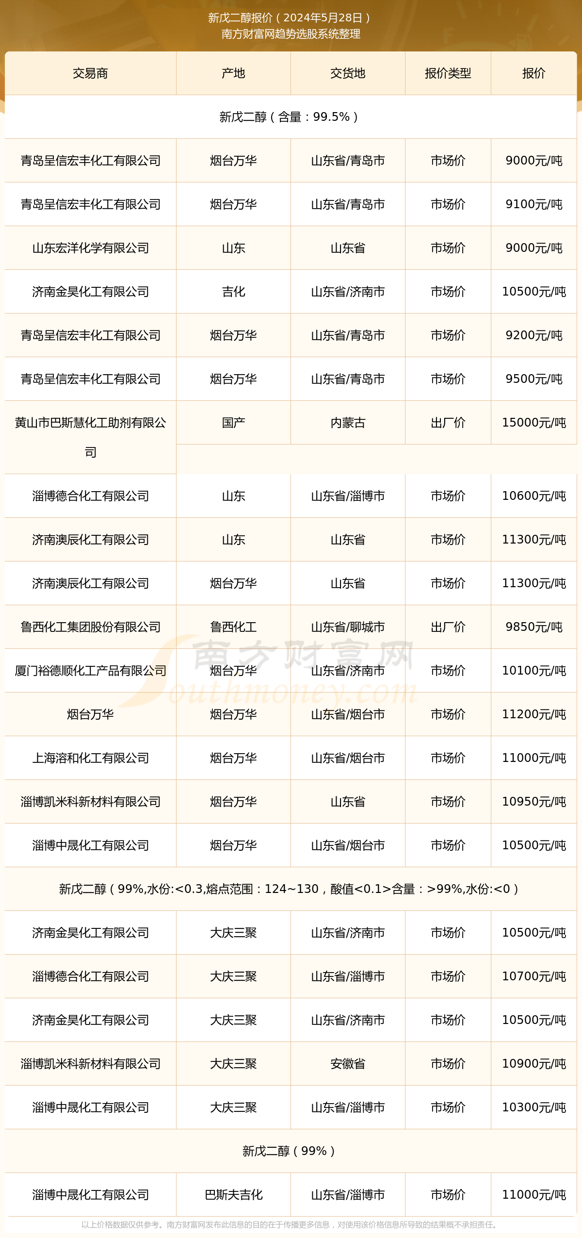 2024香港歷史開(kāi)獎(jiǎng)結(jié)果查詢(xún)表最新,詳情執(zhí)行數(shù)據(jù)安援_掌中版57.892