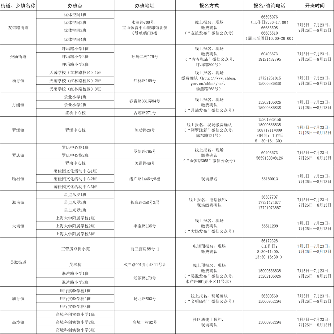 澳門(mén)2024年歷史記錄查詢(xún),信息資源管理_游戲版31.709