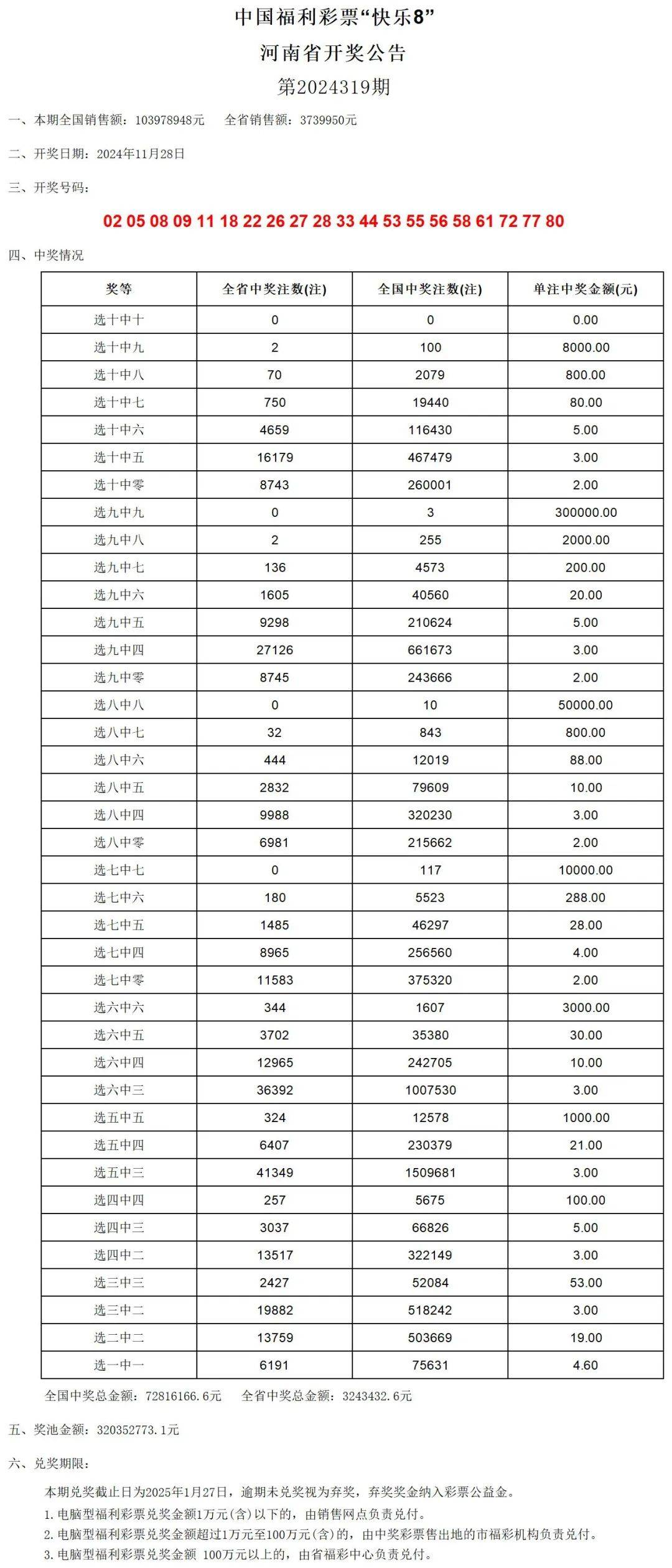 老澳門開獎結(jié)果2024開獎記錄表,詳細(xì)數(shù)據(jù)解讀_DIY工具版58.176