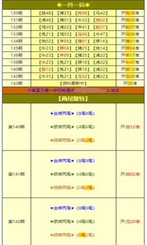 新澳天天開獎免費資料大全最新,會議決策資料_賽博版66.295