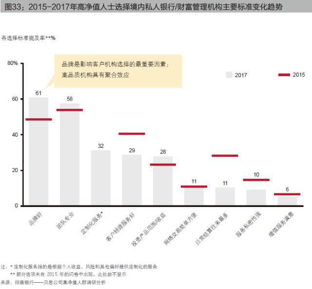 澳門三肖三淮100淮,專業(yè)調(diào)查具體解析_分析版8.159