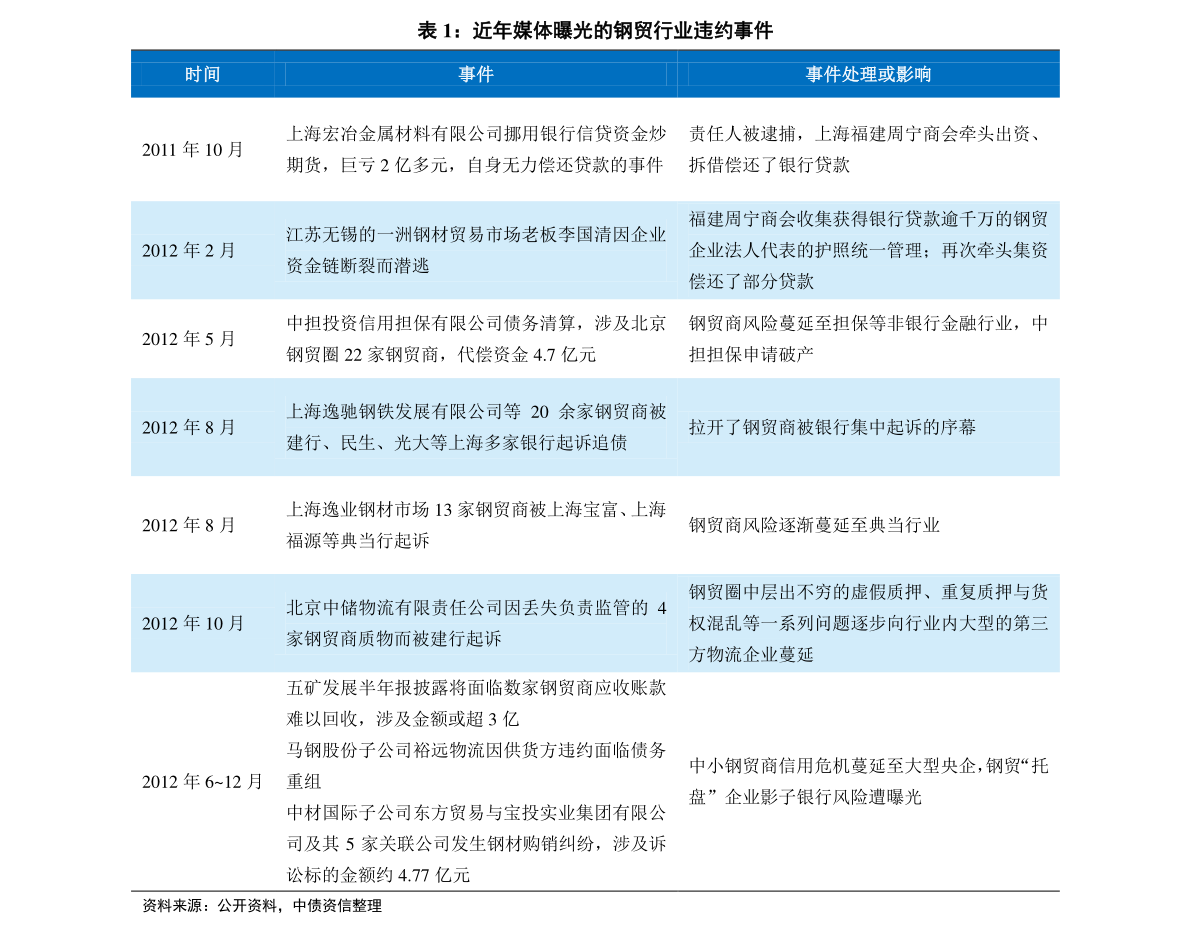 2024新奧歷史開獎(jiǎng)記錄香港,解析解釋說法_實(shí)驗(yàn)版29.519