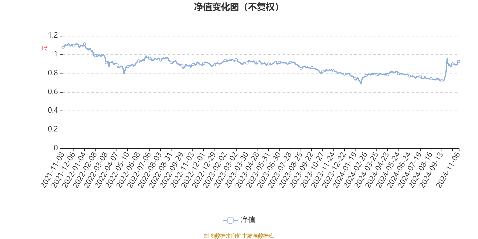 2025年1月4日 第53頁(yè)