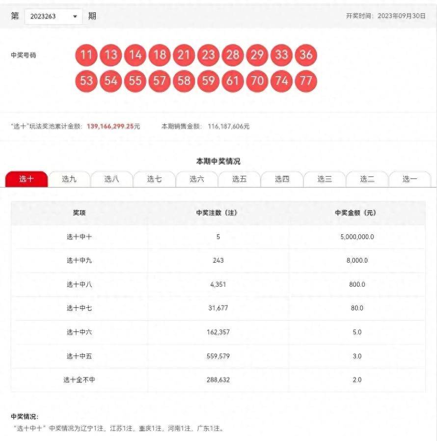 新澳六開彩開獎(jiǎng)結(jié)果記錄今天,現(xiàn)代化解析定義_方便版29.884