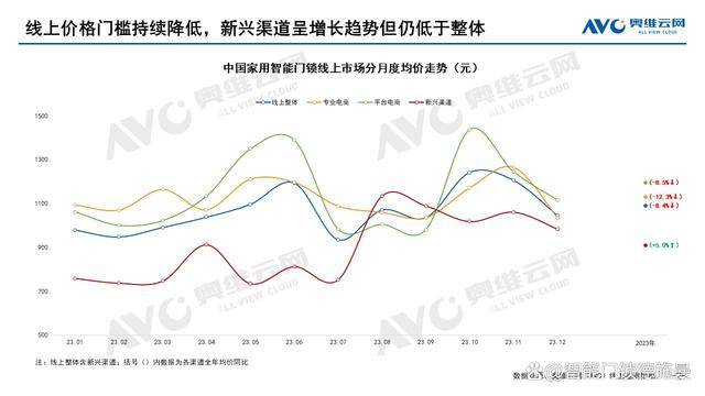 新2024奧門兔費資料,深度研究解析_線上版79.680