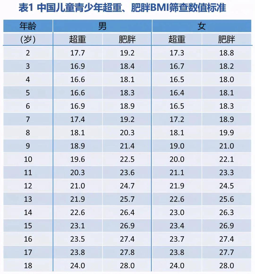 三期必出一期三期資料,精準(zhǔn)解答方案詳解_內(nèi)置版74.334