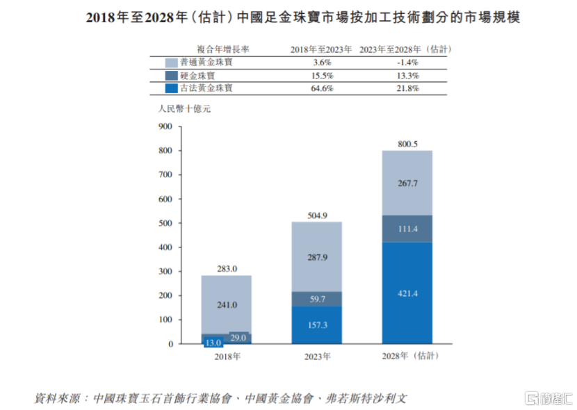 2024年澳門大全免費(fèi)金鎖匙,安全設(shè)計(jì)解析說明法_服務(wù)器版41.369