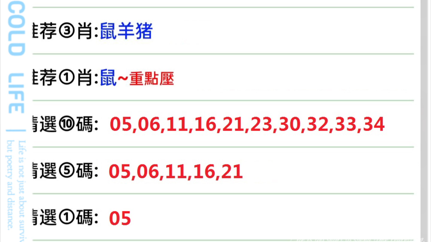 澳門六開彩天天開獎結(jié)果生肖卡,方案優(yōu)化實施_互動版73.678