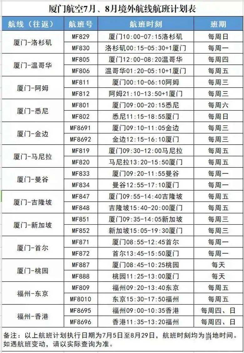 2024年新澳門正版免費(fèi)大全,平衡執(zhí)行計(jì)劃實(shí)施_愉悅版25.918