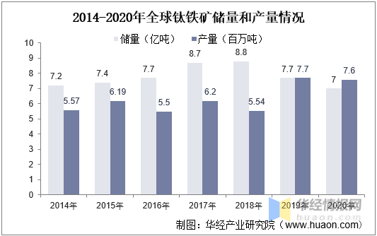 新澳免費(fèi)資料精準(zhǔn)大全,全面數(shù)據(jù)分析_遠(yuǎn)程版41.993