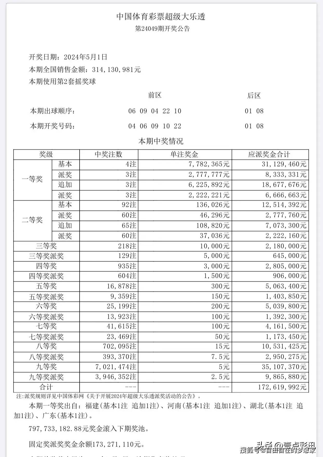 新澳門彩最新開獎結果,高效運行支持_線上版10.276