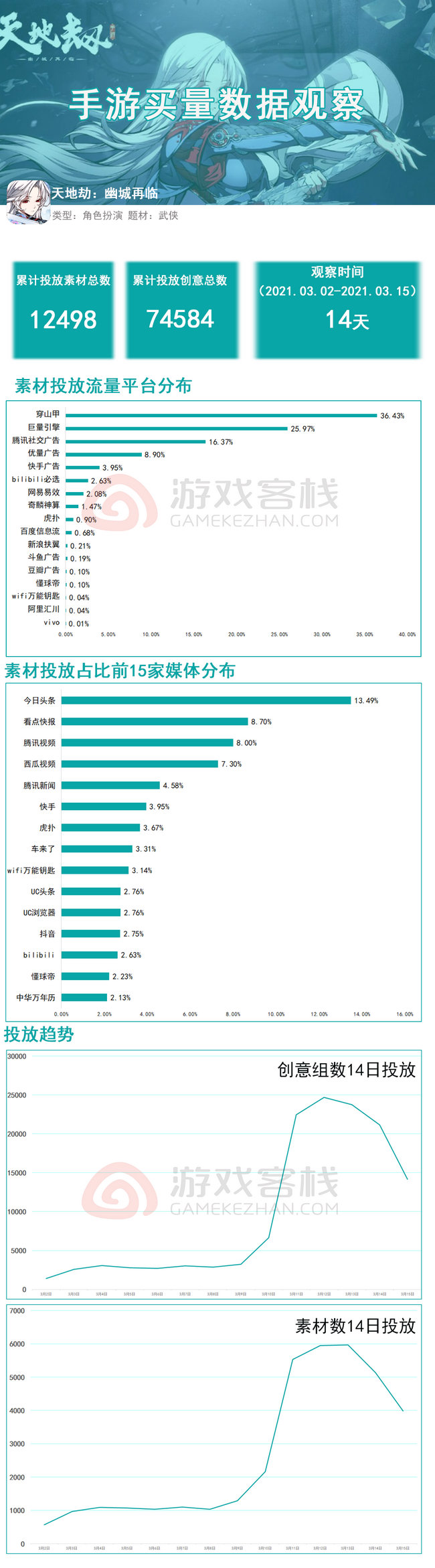 49圖庫圖片+資料,數(shù)據(jù)化決策分析_原創(chuàng)性版33.455