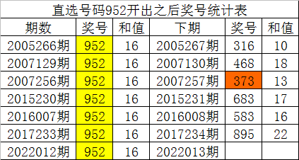 新澳門一碼一肖一特一中2024高考,全面數據分析_裝飾版48.852