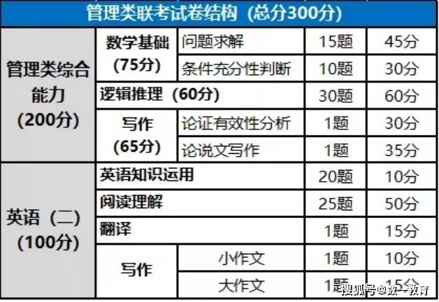 香港全年資料大全香港,高效性設計規(guī)劃_內含版8.490