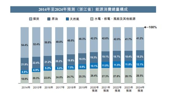 新奧內部最準資料,快速解決方式指南_冒險版42.739