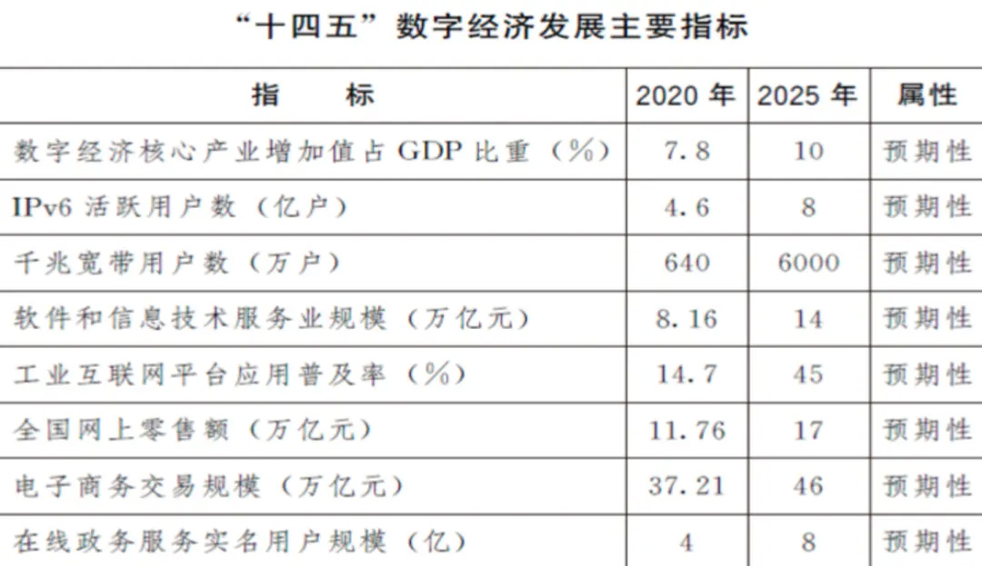 2024香港正版資料大全視頻,平衡計劃息法策略_清新版32.730