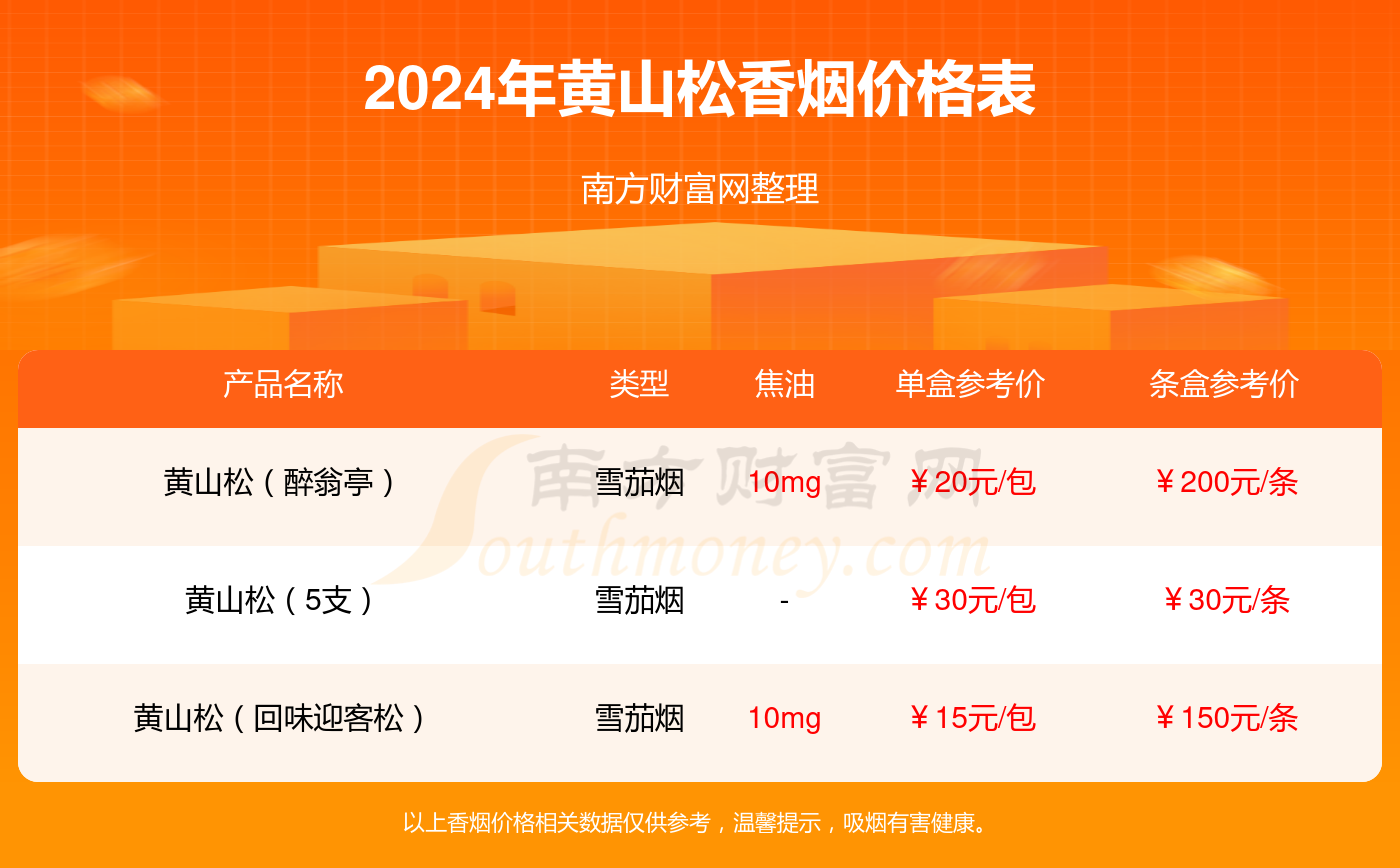 管家婆一碼一肖100中獎(jiǎng)青島,專業(yè)地調(diào)查詳解_迷你版28.226