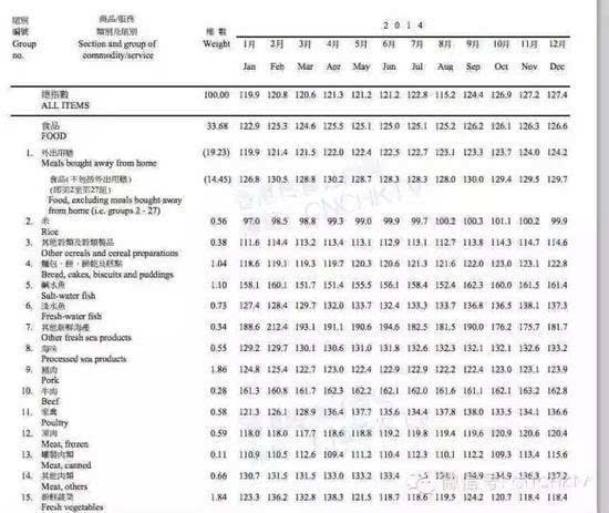 香港全年資料大全香港,安全性方案執(zhí)行_可靠性版98.625