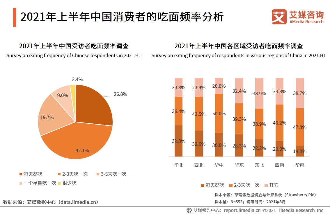 2024年全年資料免費大全優(yōu)勢,精準分析實踐_數(shù)字版1.770