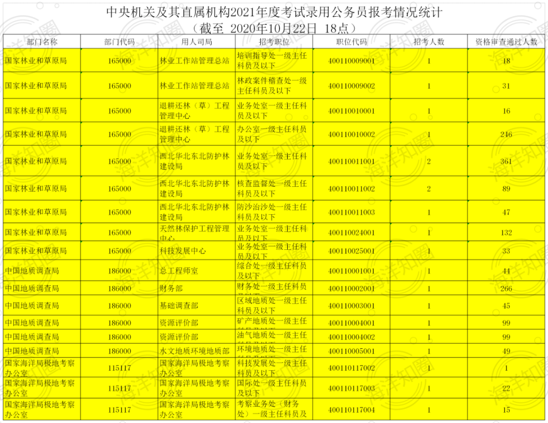 7777788888王中王開獎十記錄網(wǎng)一,系統(tǒng)評估分析_天然版70.774