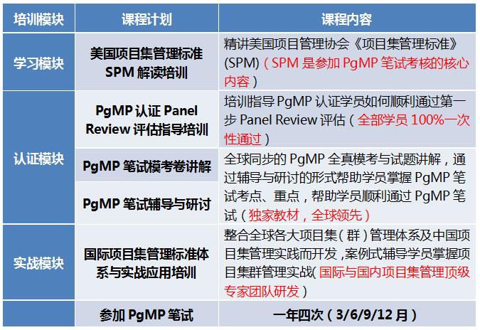 澳門今晚必開一肖一特,執(zhí)行驗證計劃_真元境17.319