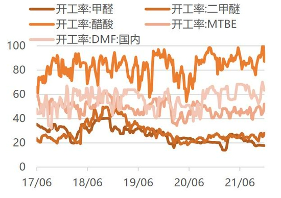 澳門(mén)雷鋒心水論壇,市場(chǎng)需求狀況_計(jì)算機(jī)版57.189