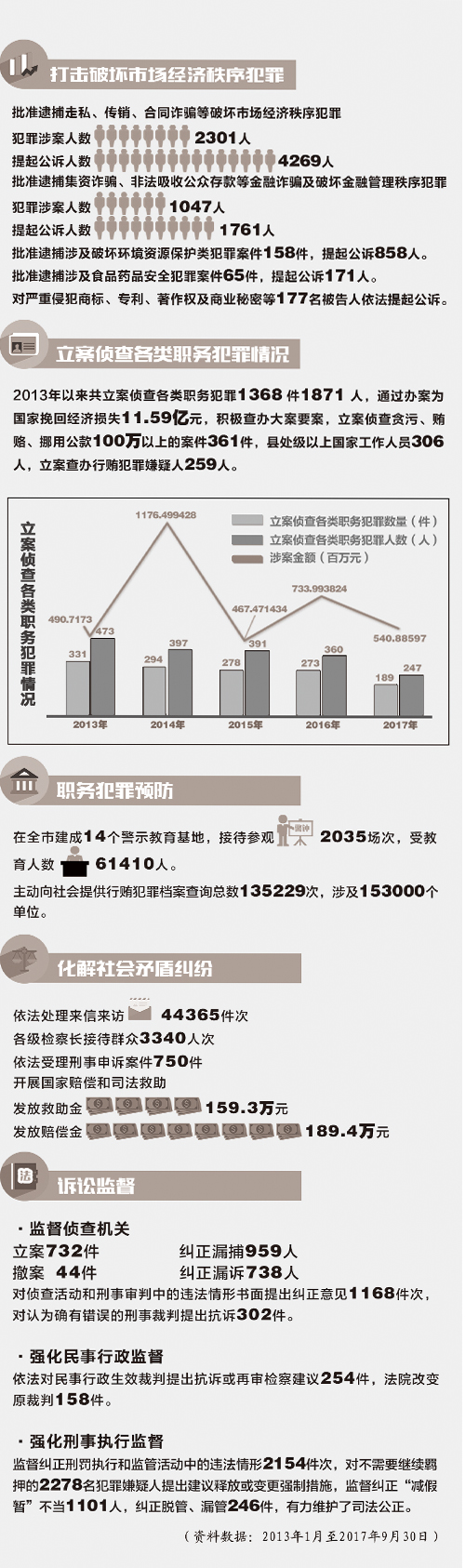 管家婆的資料一肖中特46期,數(shù)據(jù)導(dǎo)向計劃_冒險版52.368