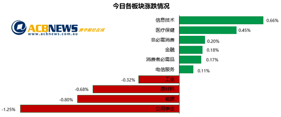 新澳2024年精準資料32期,全身心數(shù)據(jù)指導枕_藝術版77.629