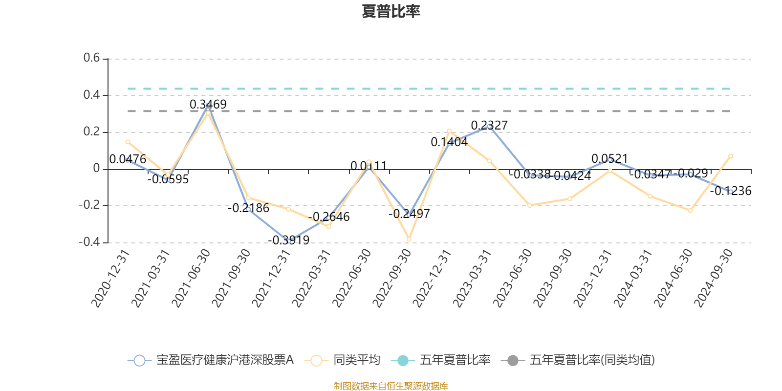 2024澳門開獎結(jié)果記錄,數(shù)據(jù)整合決策_運動版64.407