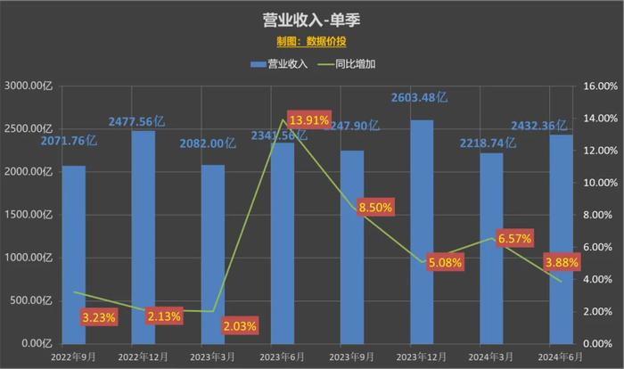 2024新奧歷史開獎記錄香港,科學數(shù)據(jù)解讀分析_影像處理版44.383