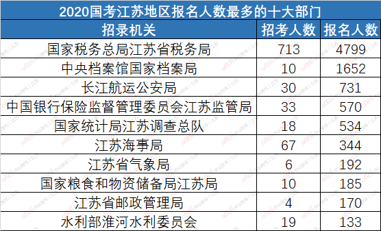 2024香港歷史開獎(jiǎng)記錄,統(tǒng)計(jì)材料解釋設(shè)想_響應(yīng)版35.129