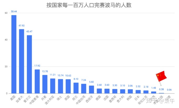 2024今晚香港開特馬第26期,全面數(shù)據(jù)分析_先鋒版83.570