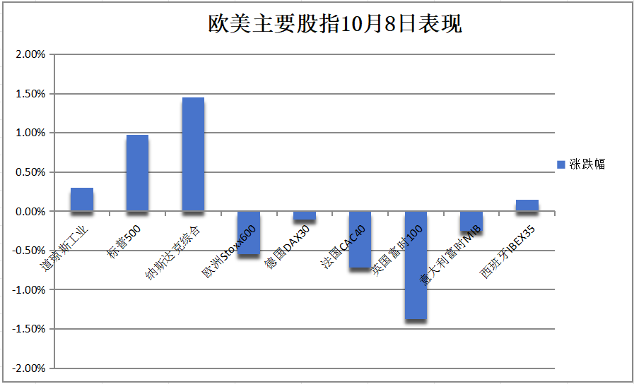 2024澳門精準(zhǔn)正版免費(fèi),方案優(yōu)化實(shí)施_超級(jí)版84.417