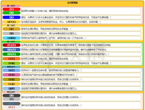 新澳天天開獎資料大全1050期,實時處理解答計劃_傳承版32.900