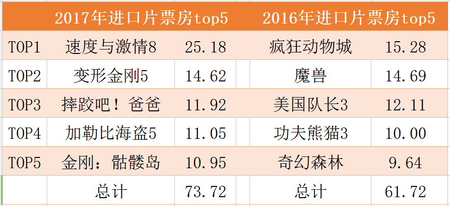 王中王100%期期準澳彩,科技成果解析_實驗版74.376