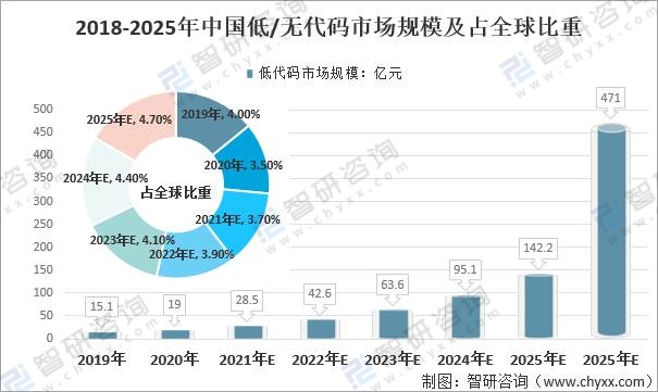 2024年新奧全年資料,深度研究解析_生態(tài)版49.631