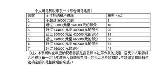 澳門六開獎(jiǎng)結(jié)果2024開獎(jiǎng)今晚,快速解答方案設(shè)計(jì)_程序版46.248