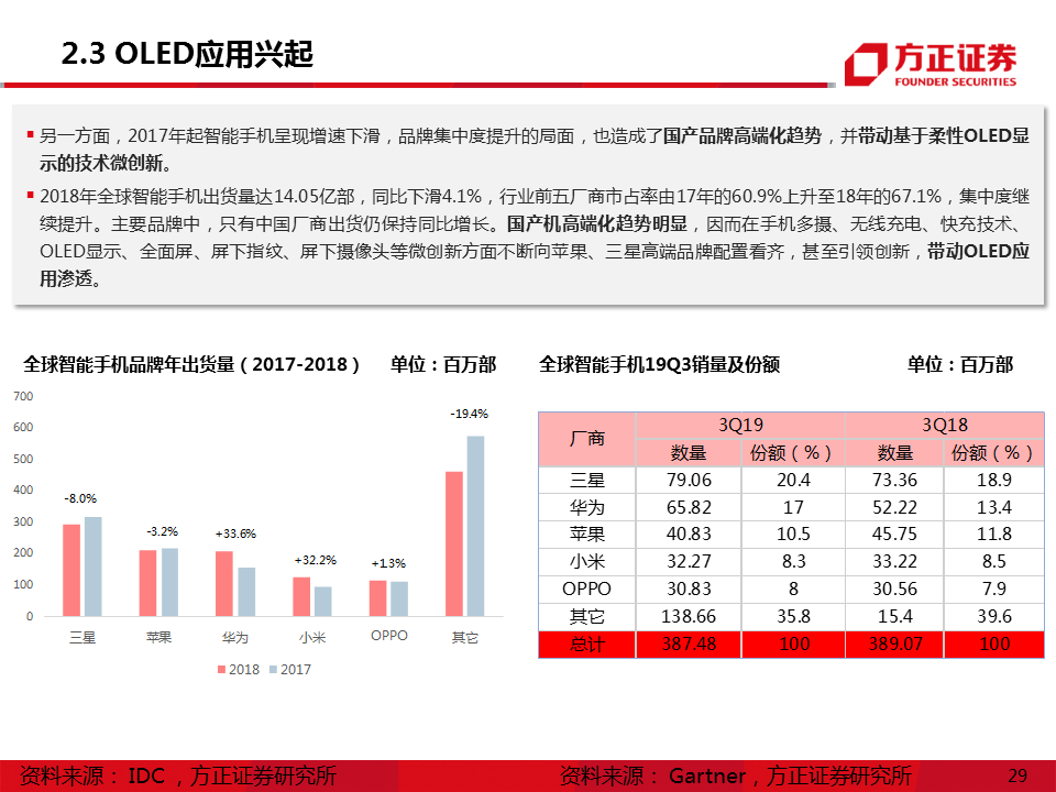 2024新澳門生肖走勢(shì)圖,科技成果解析_后臺(tái)版83.261